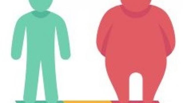 WHO判斷亞健康的11項自我檢核